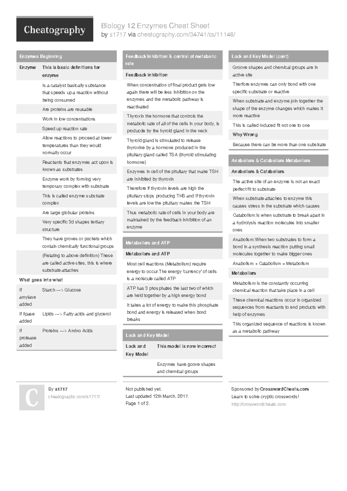 S1717 biology-12-enzymes - Biology 12 Enzymes Cheat Sheet by s1717 via ...