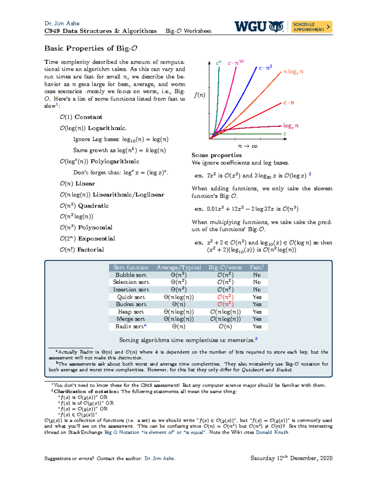 C949 Big-O Cheat Sheet - Study Guide - Dr. Jim Ashe C949 Data ...