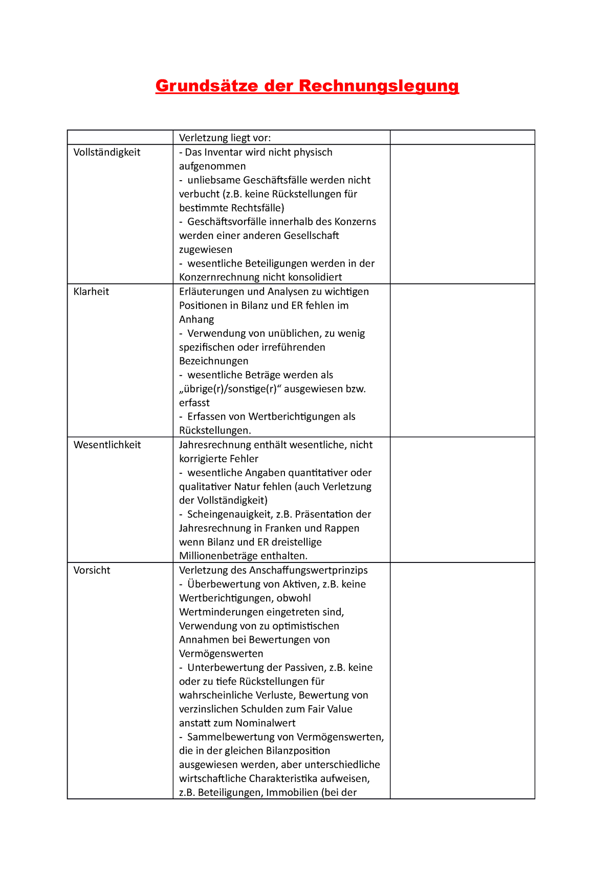 Grundsätze Der Rechnungslegung - Grundsätze Der Rechnungslegung ...