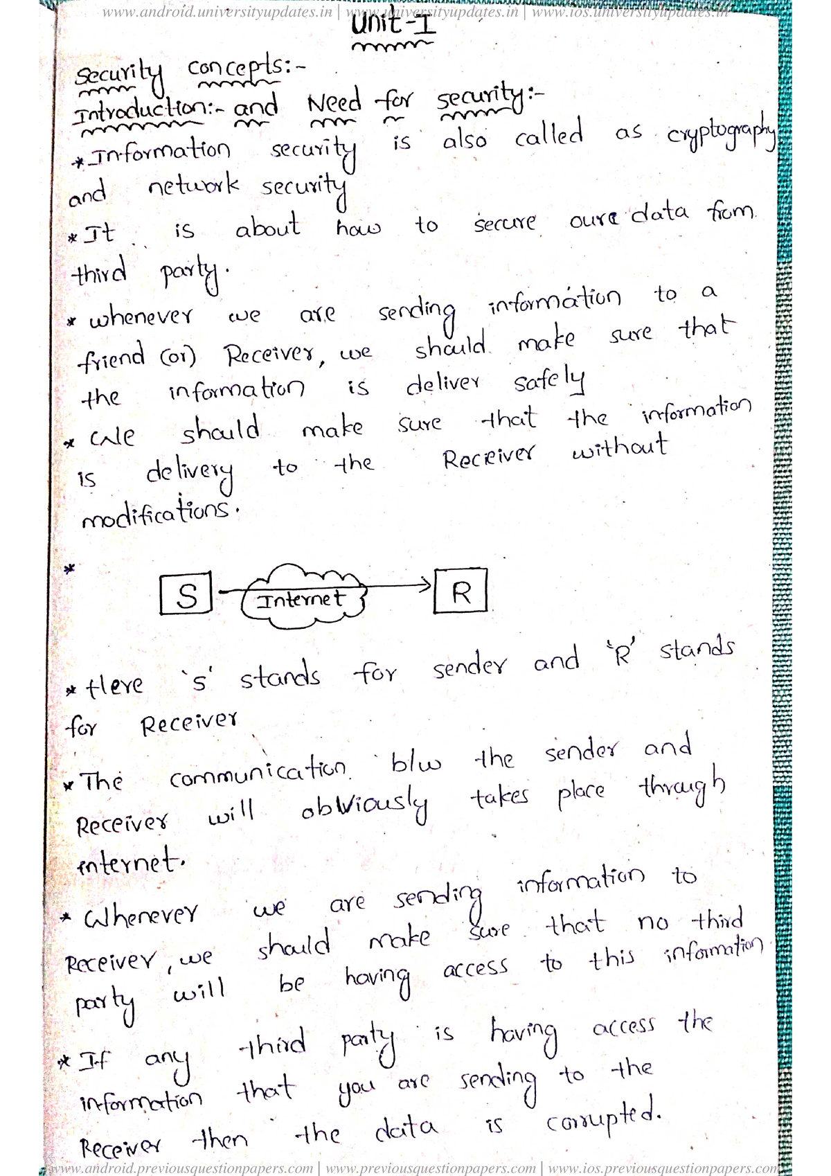 CNS Unit 1 - Cryptography Network And Security Notes Of Unit 1 - R18 B ...