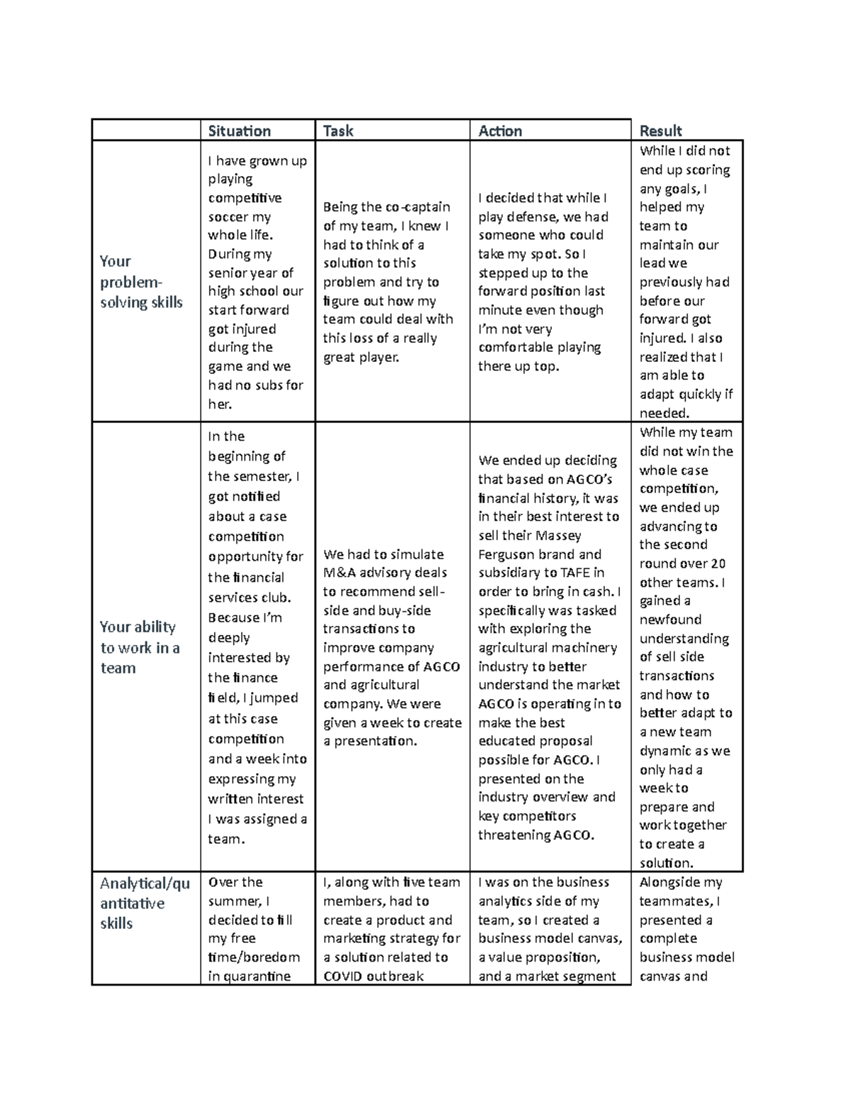 STAR activity - story telling assignment - Situation Task Action Result ...