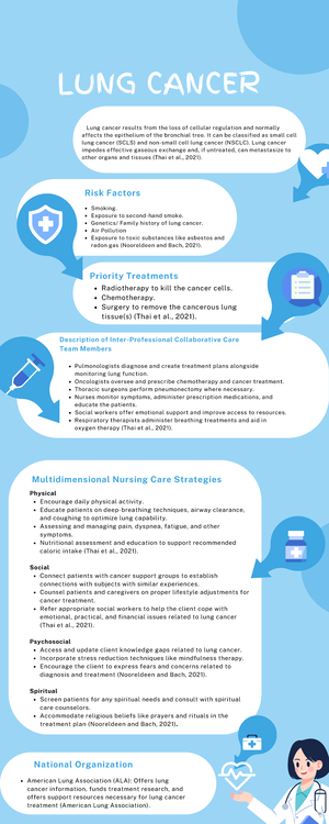 Cheat Sheet ABGs - HPI Mnemonic - CHEAT SHEET ABC ACID NORMAL BASE ...