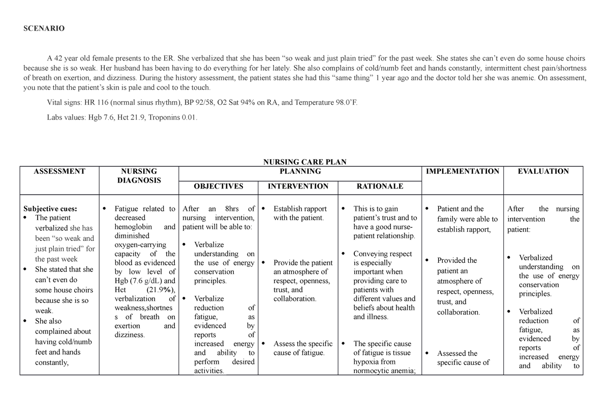 nursing-care-plan-anemia-nursingcrib-nursing-care-plan-anemia