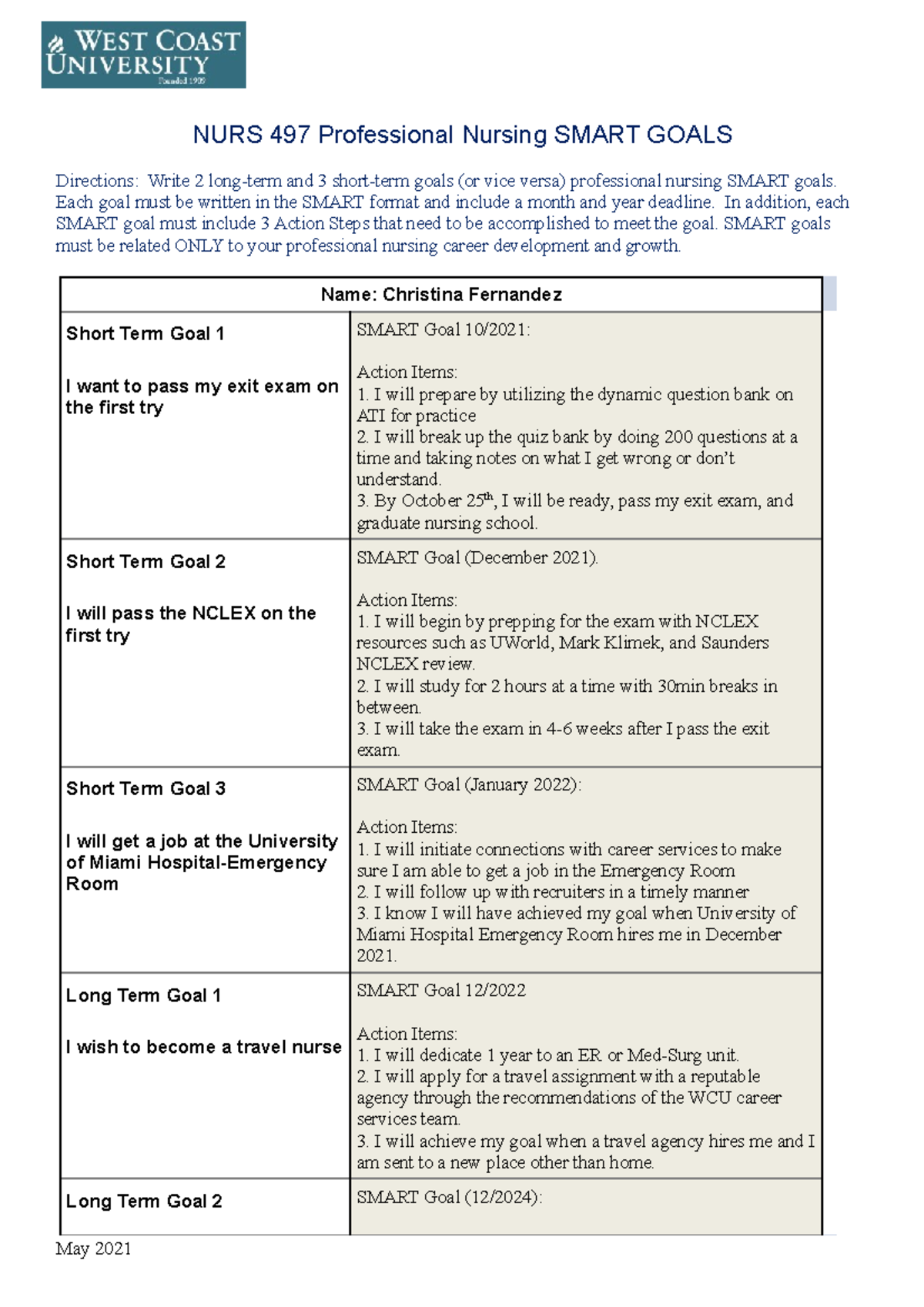 SMART Goals Nursing Template & Example