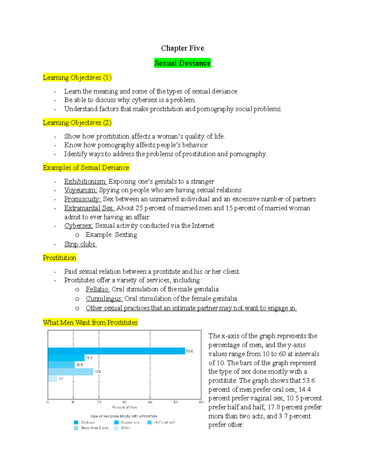 Chapter Five - Chapter Five Sexual Deviance Learning Objectives (1 ...