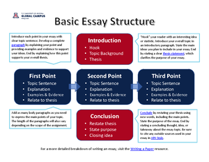 CSS Notes 2 - COMMUNICATION AND STUDY SKILLS NOTES YEAR TWO/SEMESTER ...