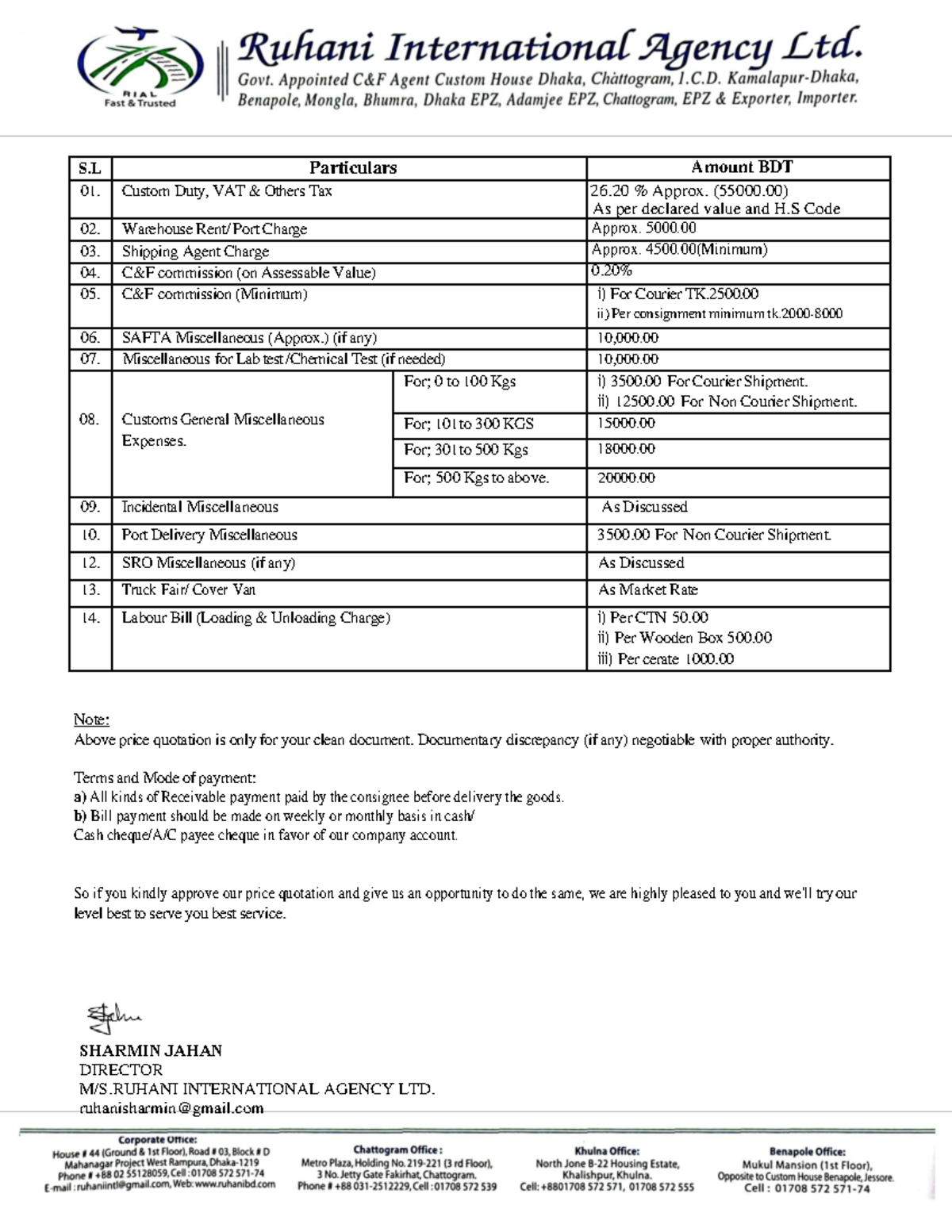 Quotation AIR-1 - S Particulars Amount BDT 01. Custom Duty, VAT ...