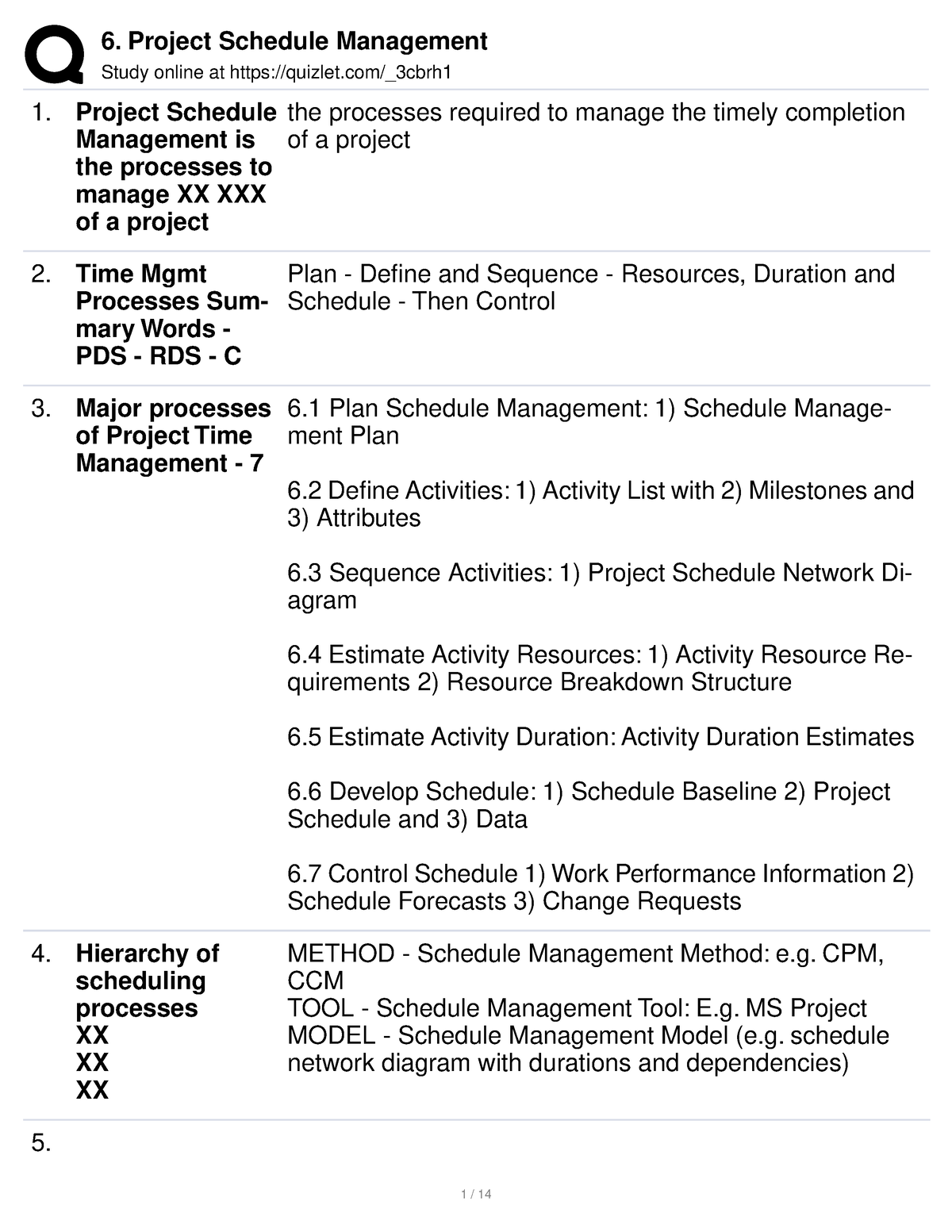 6. Project Schedule Management - Study Online At Quizlet/_3cbrh Project ...