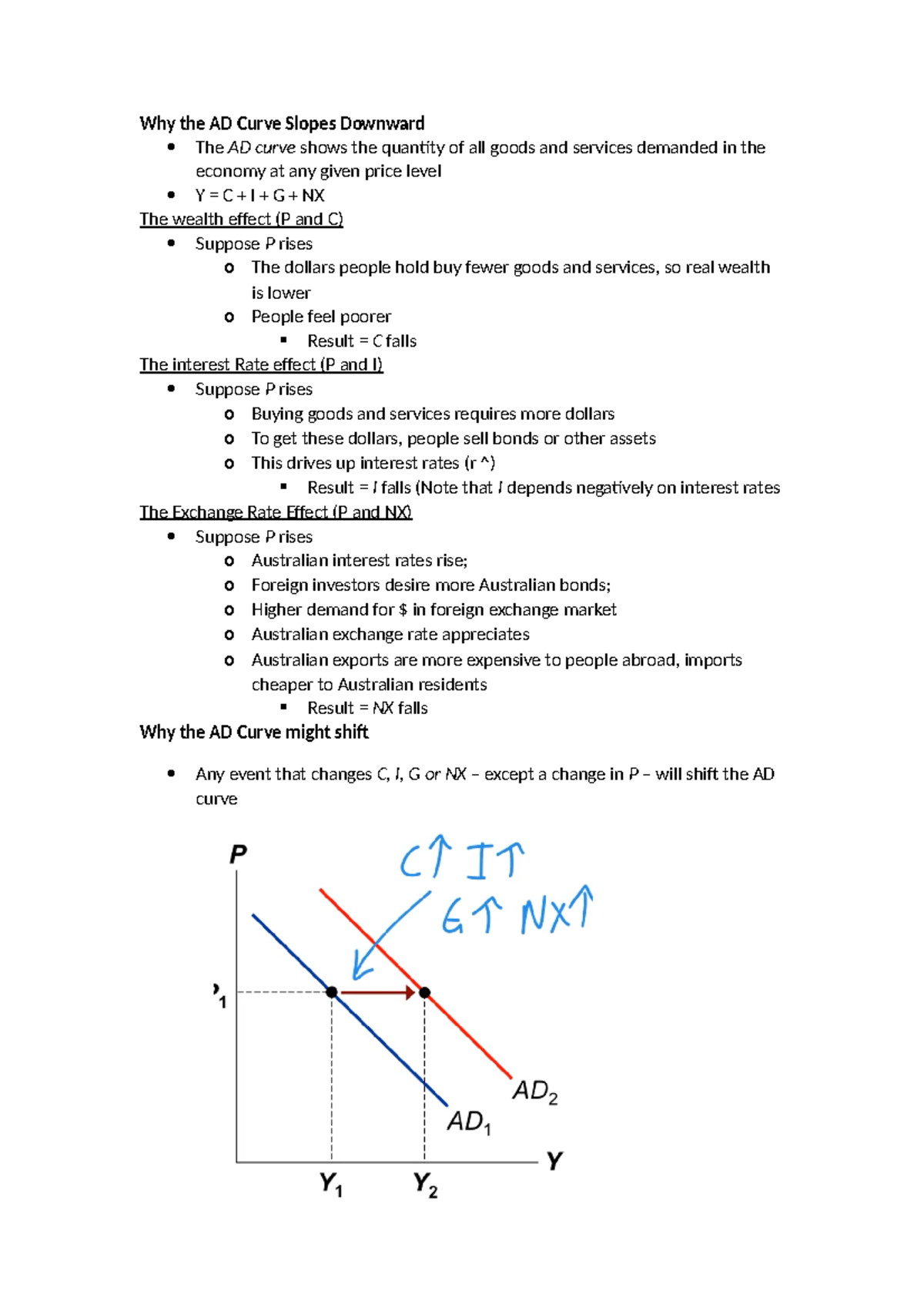 Econ notes-5 - Econ notes-5 - Why the AD Curve Slopes Downward The AD ...