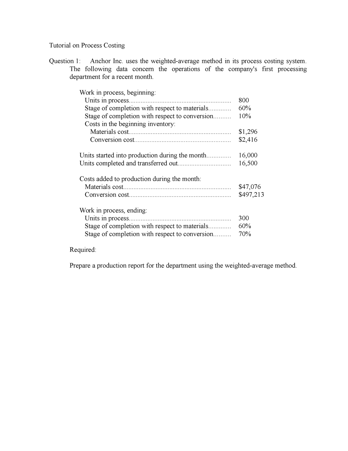 Weighted Average Method of Material Costing