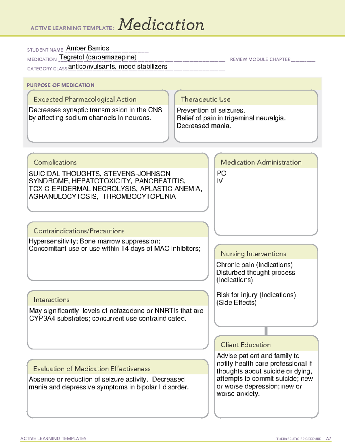 WEEK8 Keppra template ACTIVE LEARNING TEMPLATES THERAPEUTIC