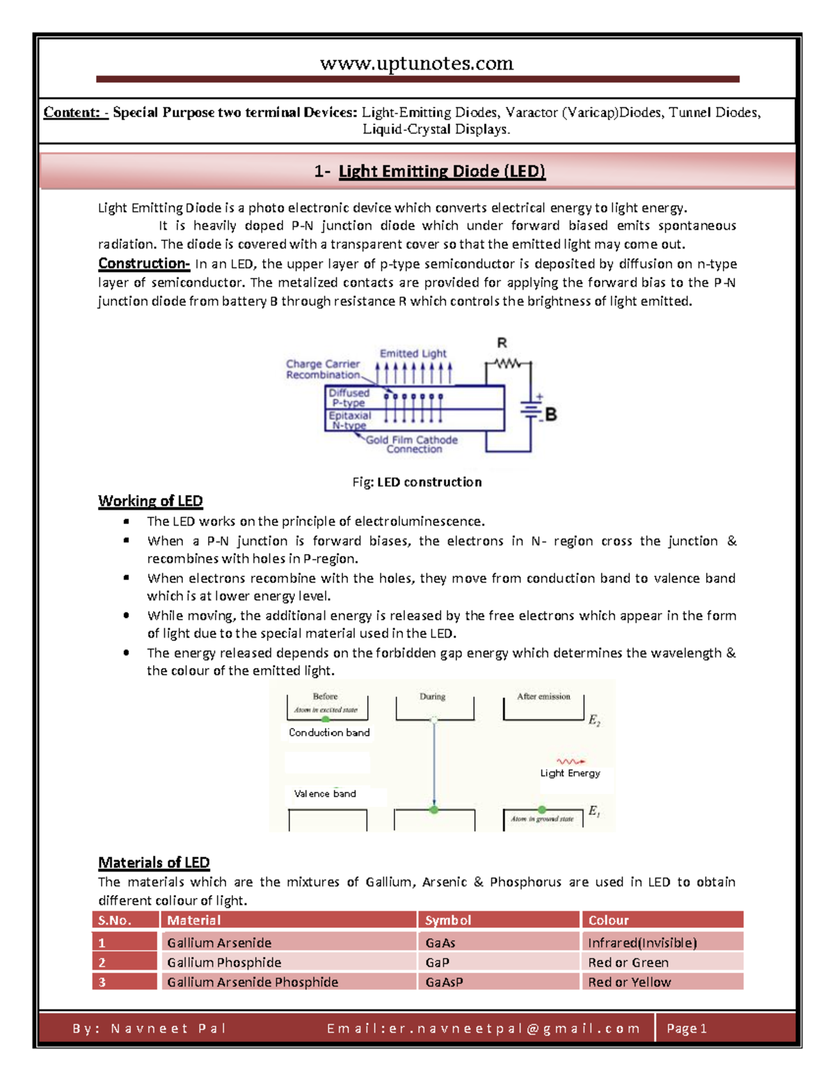 1 Two-Terminal-Special-Purpose-Devices - Light Emitting Diode is a ...