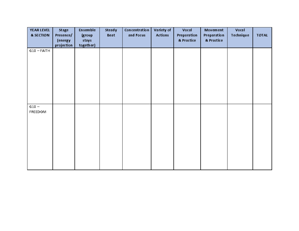 Rubrics - Bachelor of Arts in Filipinology - YEAR LEVEL & SECTION Stage ...