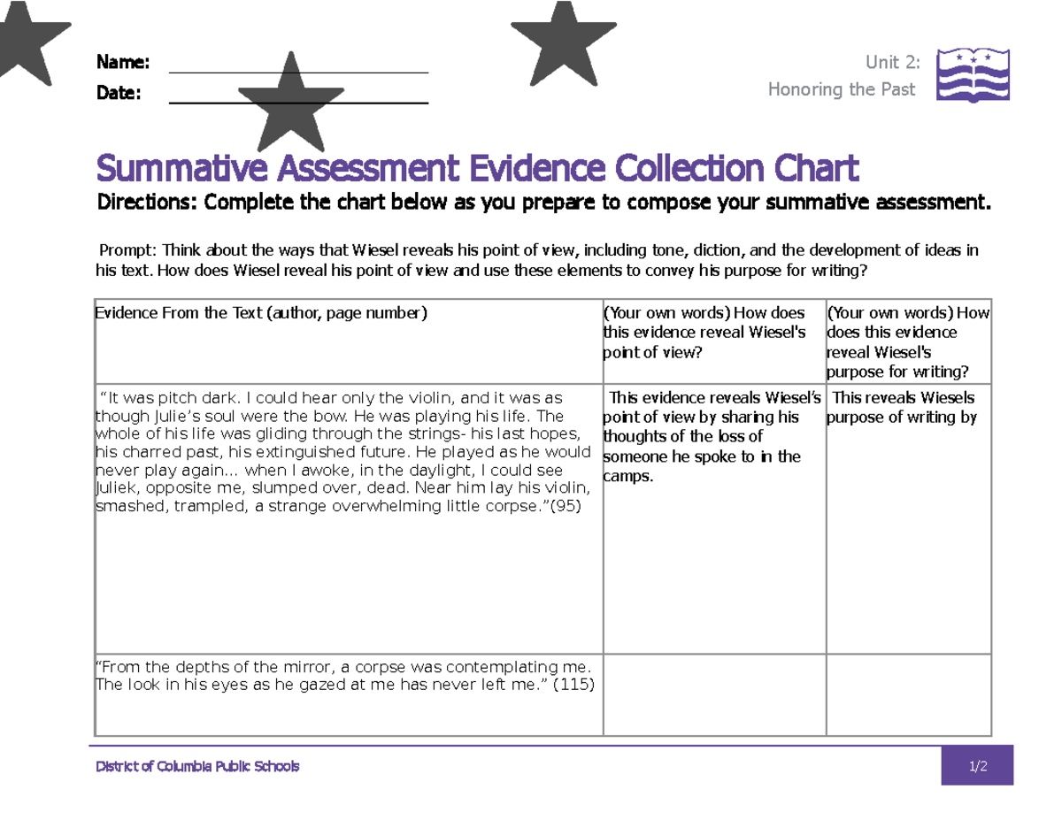 10.2+Night+Summative+Assessment+Evidence+Collection+Chart-1+ Night by ...
