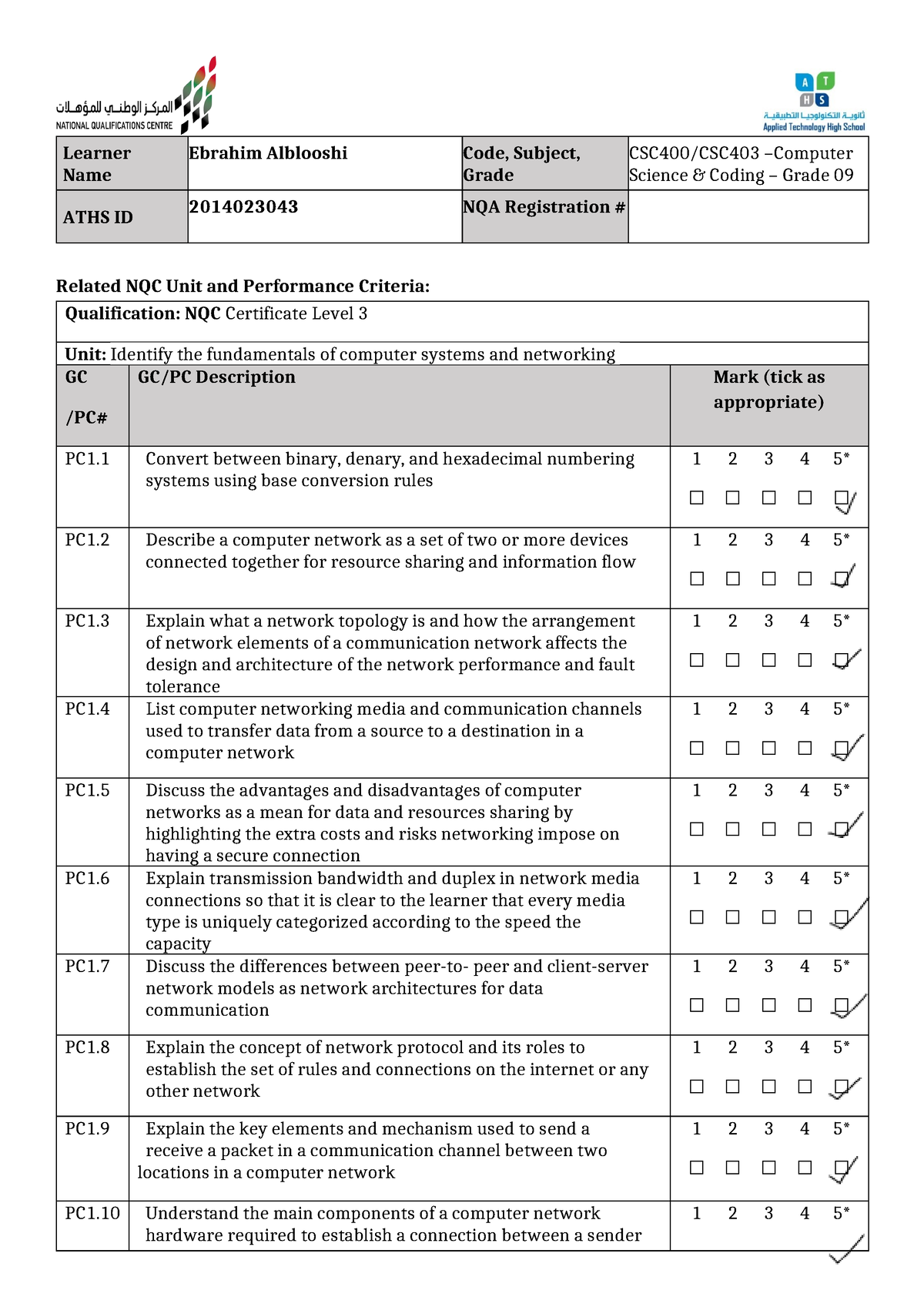 CSC400 Milestone 1 PC1.1 PC2.14 P ID - Solutio - Learner Name Ebrahim ...