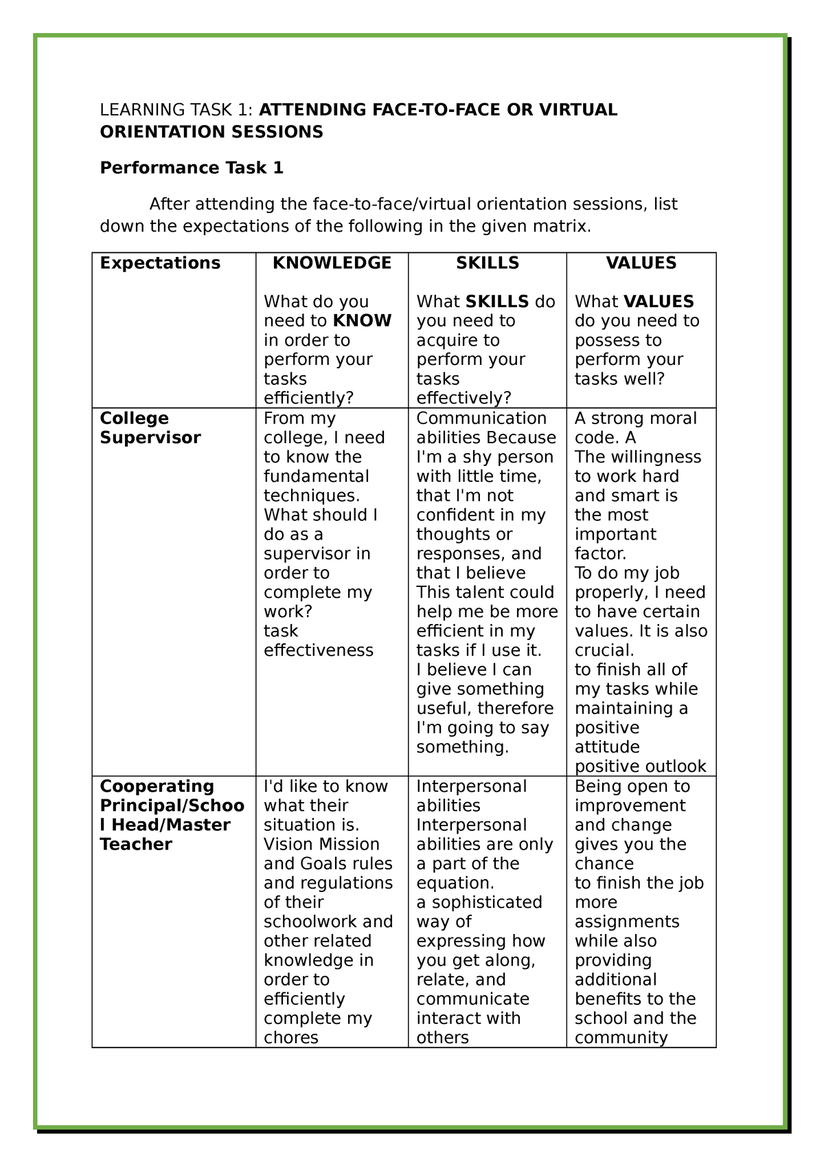 Documents of me - LEARNING TASK 1: ATTENDING FACE-TO-FACE OR VIRTUAL ...