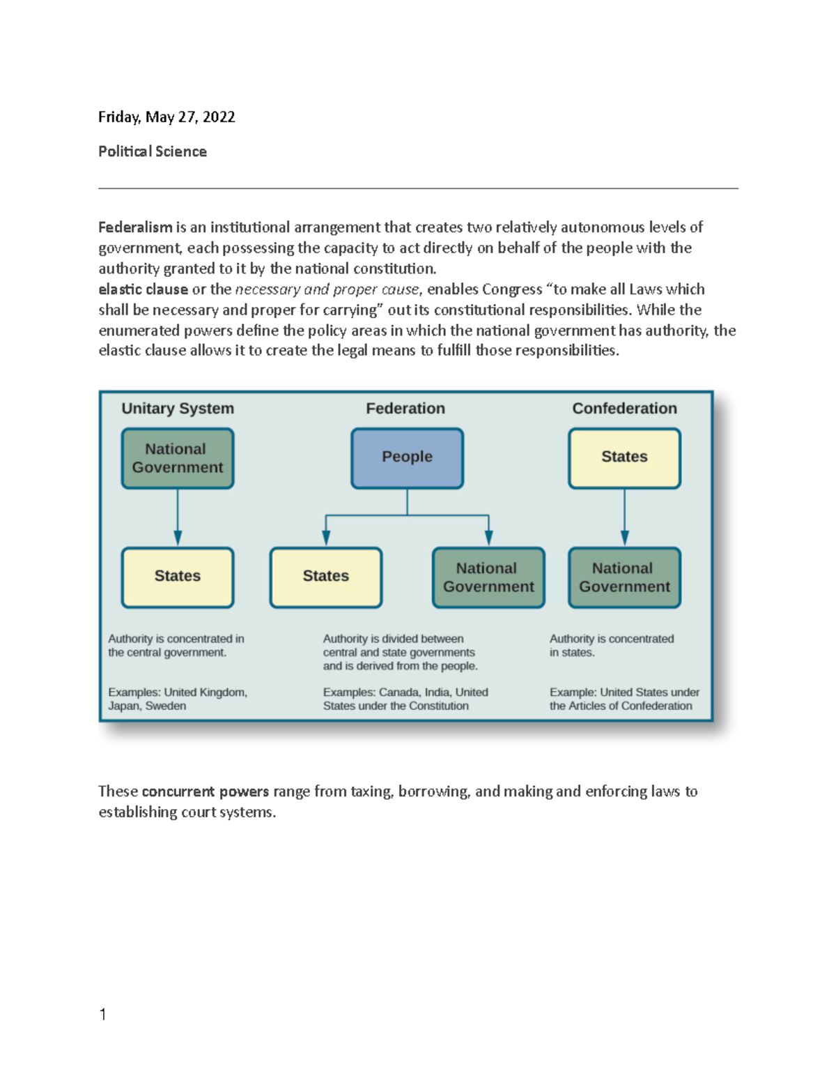Government PDF - Friday, May 27, 2022 Polical Science Federalism is an ...