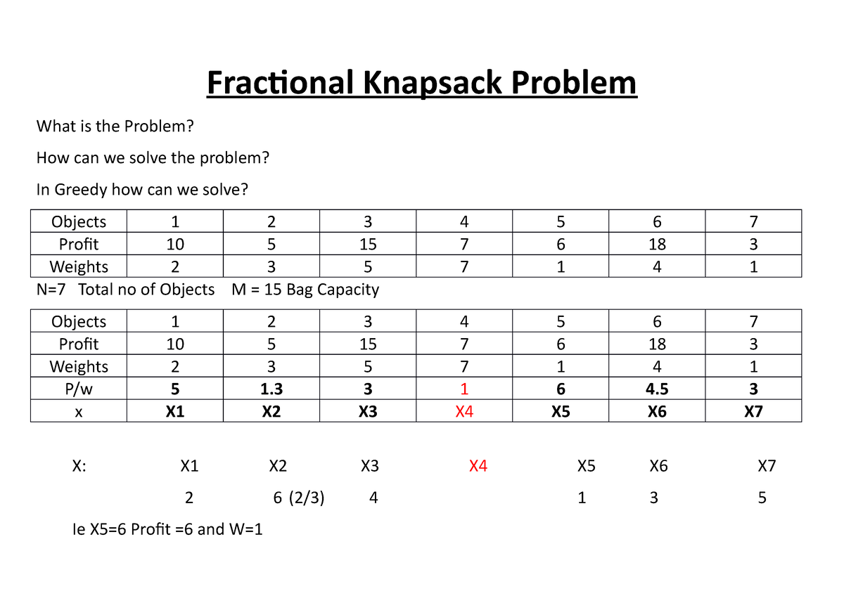 fractional-knapsack-problem-sum-xi-wi