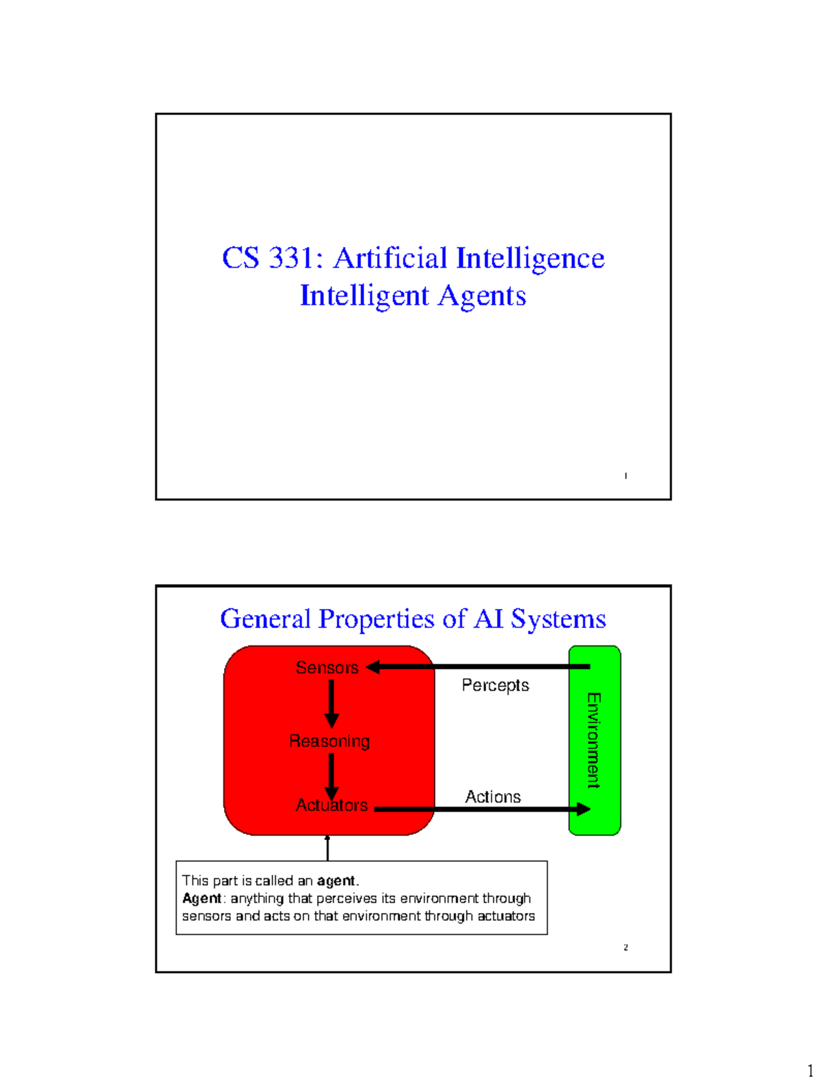 Agents - Python Is A High-level, Interpreted, General-purpose ...