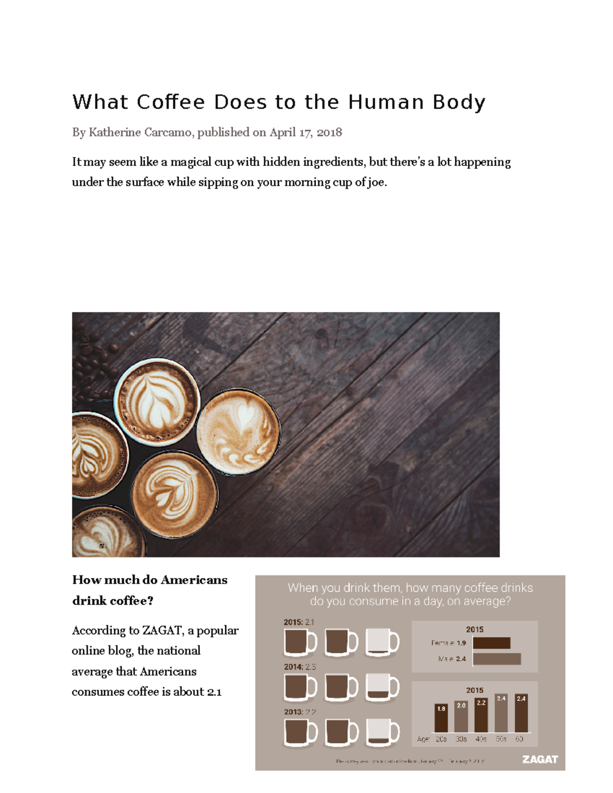 What Coffee Does to the Human Body Project - What Coff ee Does to the ...