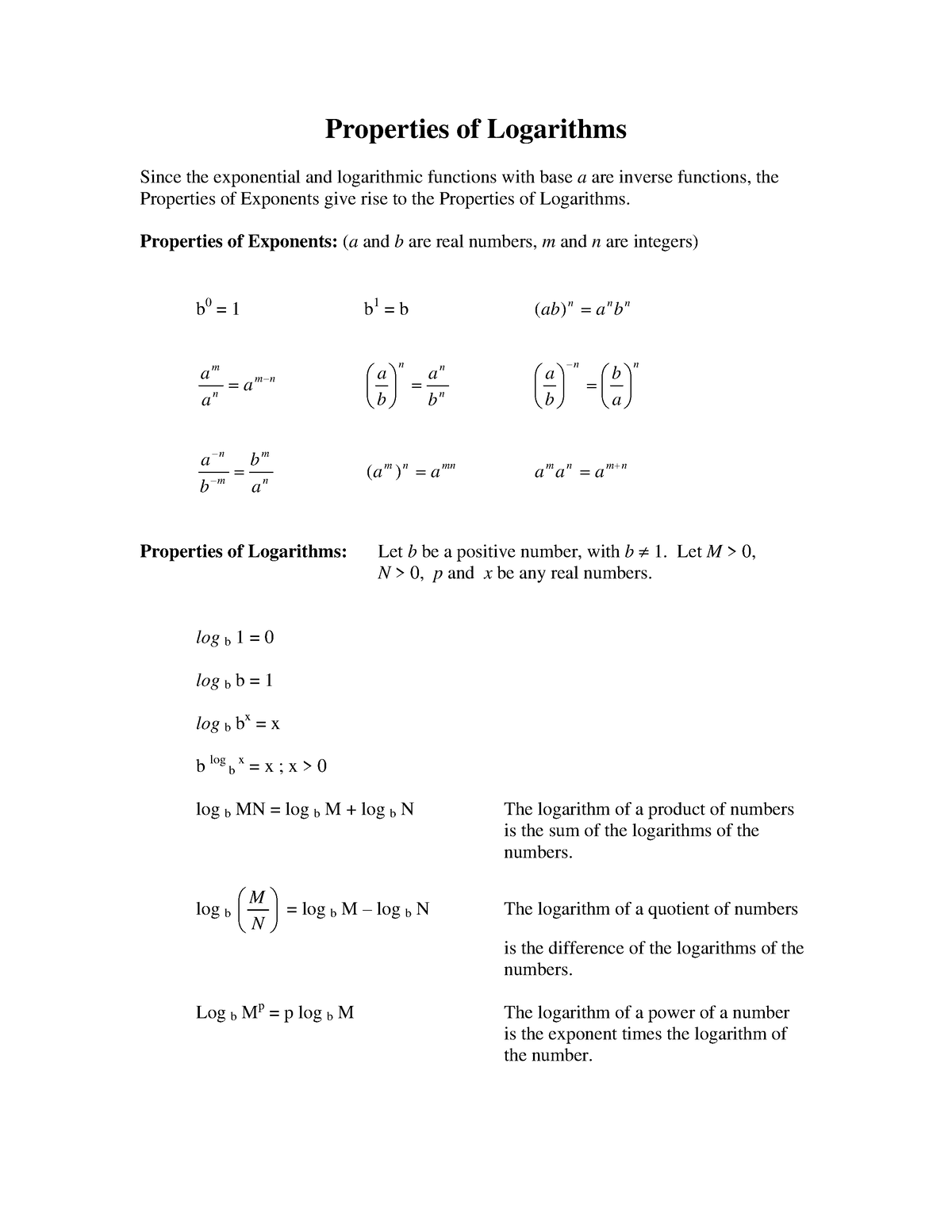 math1314-laws-of-logarithms-properties-of-logarithms-since-the