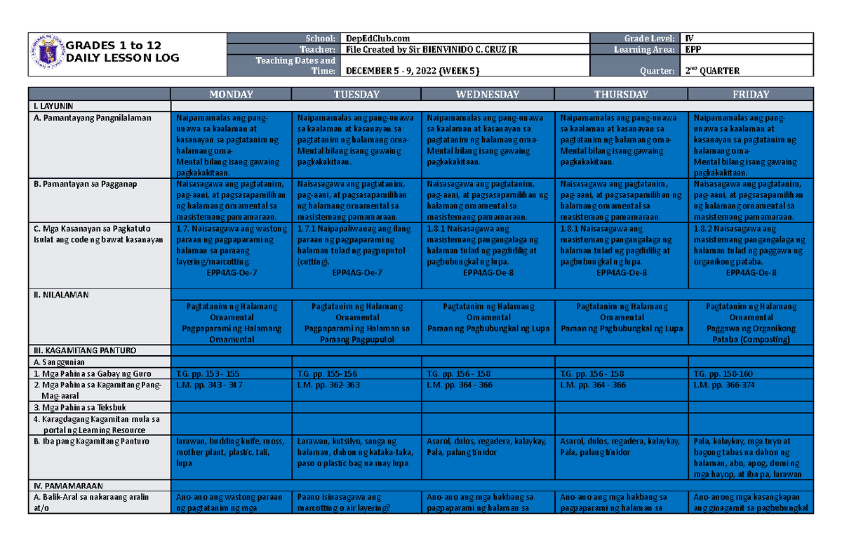 DLL EPP 4 Q2 W5 - lesson log - GRADES 1 to 12 DAILY LESSON LOG School ...
