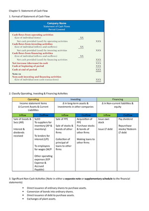 cengage accounting chapter 5 homework answers