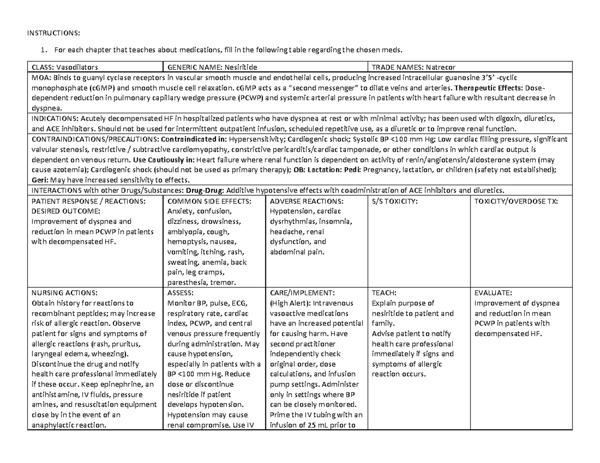 Med Card - Nesiritide - INSTRUCTIONS: For each chapter that teaches ...