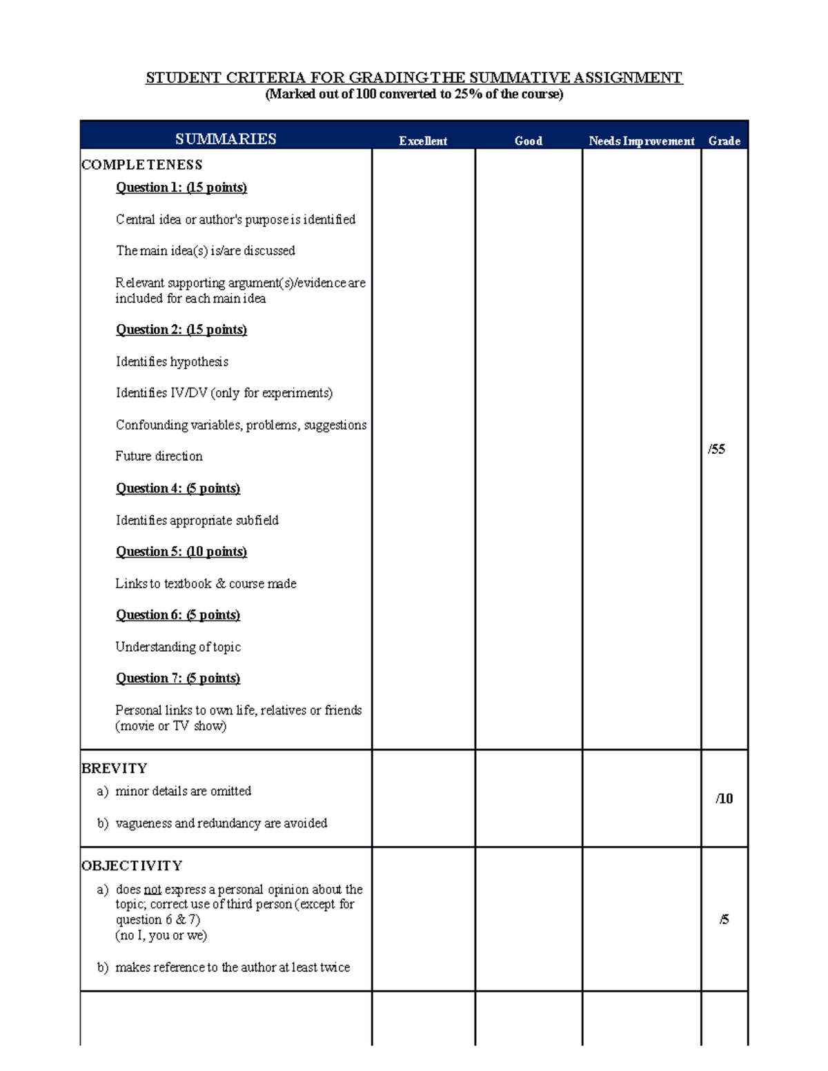 Student Criteria for Grading the Summative Assignment - STUDENT ...