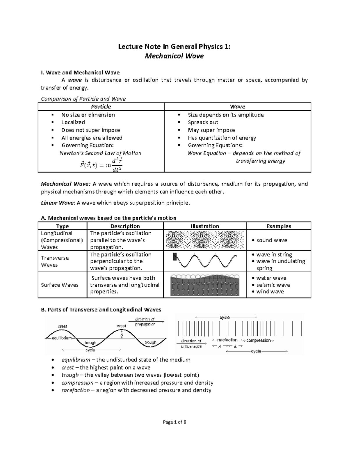 Mechanical Wave Lecture Note in General Physics 1 Mechanical Wave I