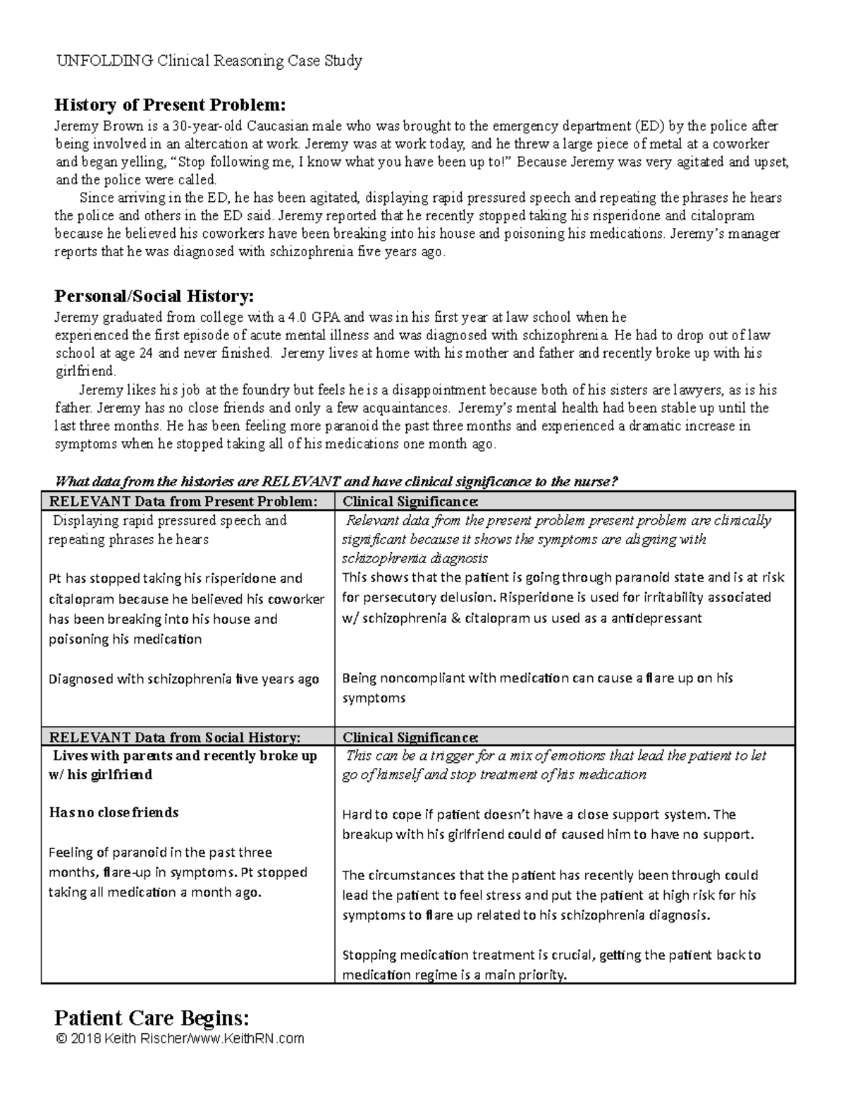 schizophrenia unfolding case study