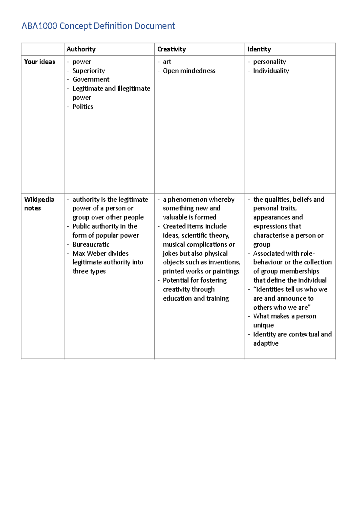 ABA1000 Concept Definition Document - ABA1000 Concept Defini0on ...