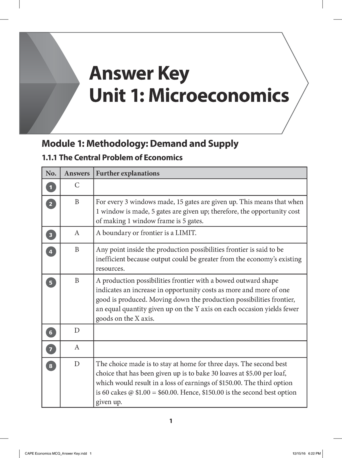 CAPE Economics MCQ Answer Key - 1 Answer Key Unit 1: Microeconomics ...