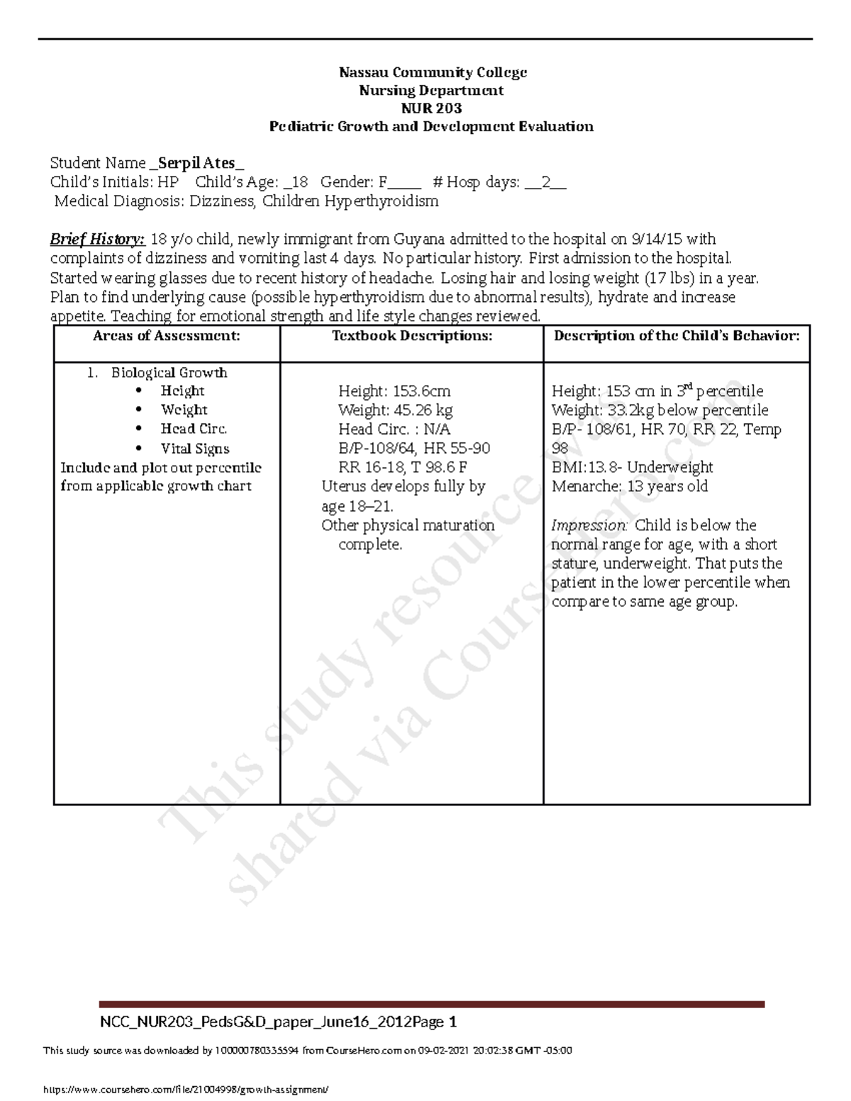 ncc assignment sample