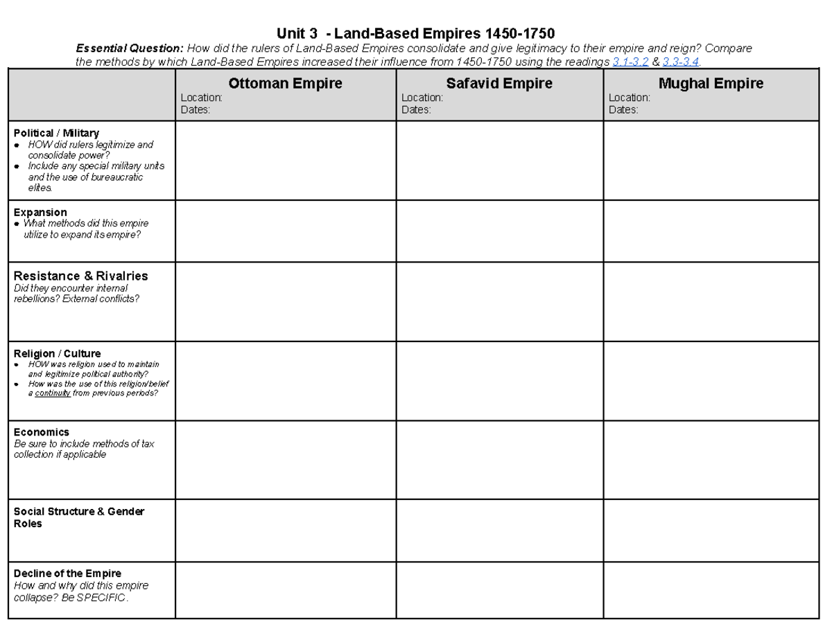 (Student) Meleah Kirkwood - Copy of Unit 3 Comparison Chart - Land ...