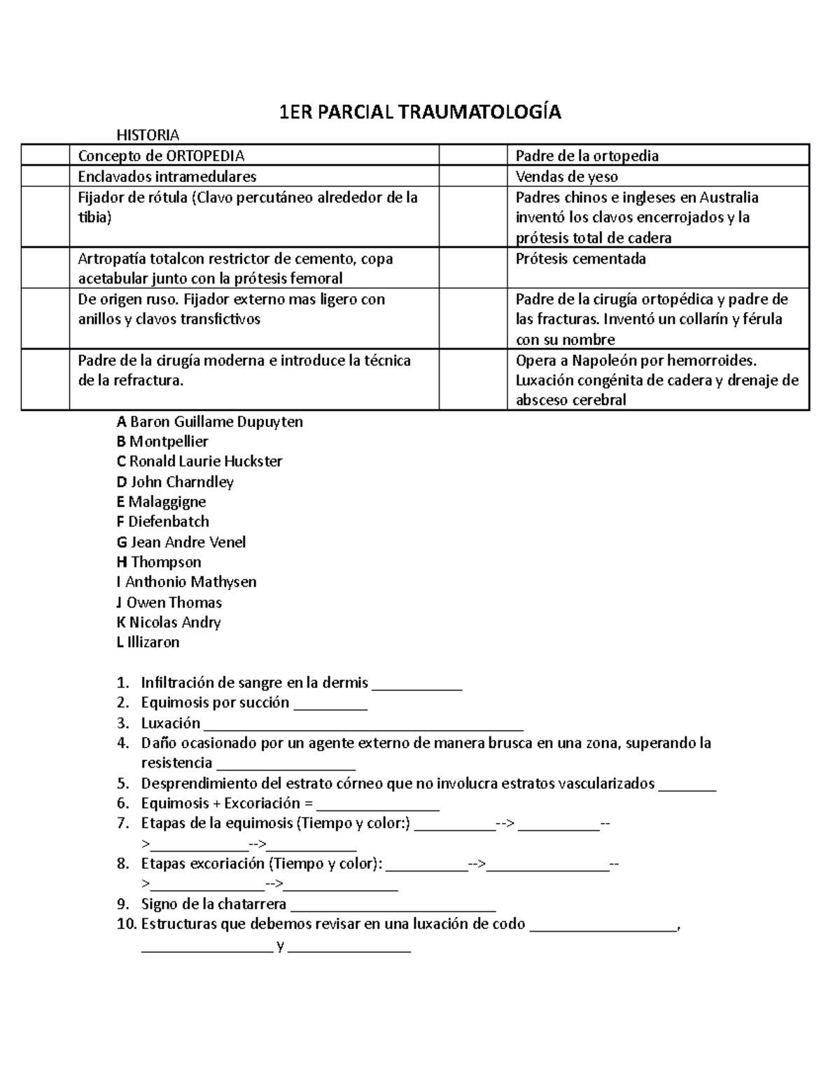 Examen De Práctica Global (Traumatología Y Ortopedia) - 1ER PARCIAL ...