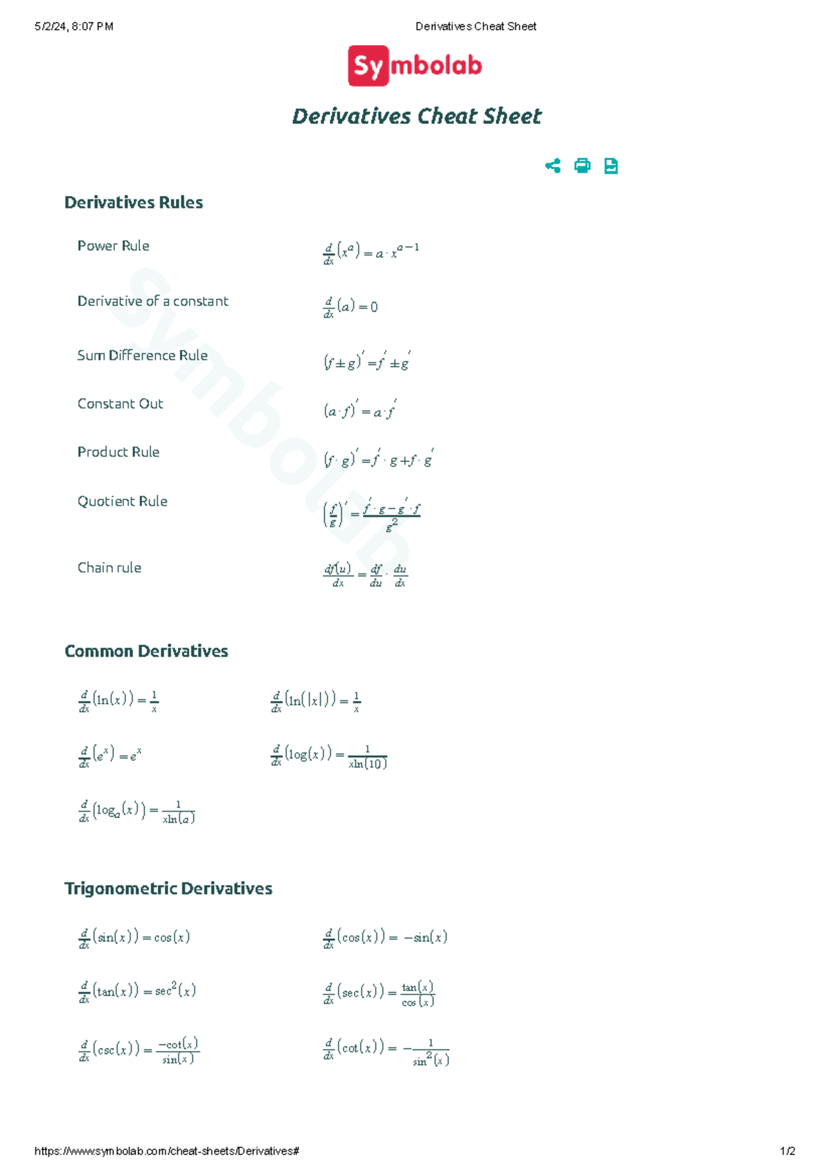 Derivatives Cheat Sheet - 5/2/24, 8:07 PM Derivatives Cheat Sheet ...