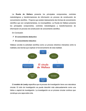 que es rueda de wallece y espiral de leedy - La Rueda de Wallace presenta  los principales - Studocu