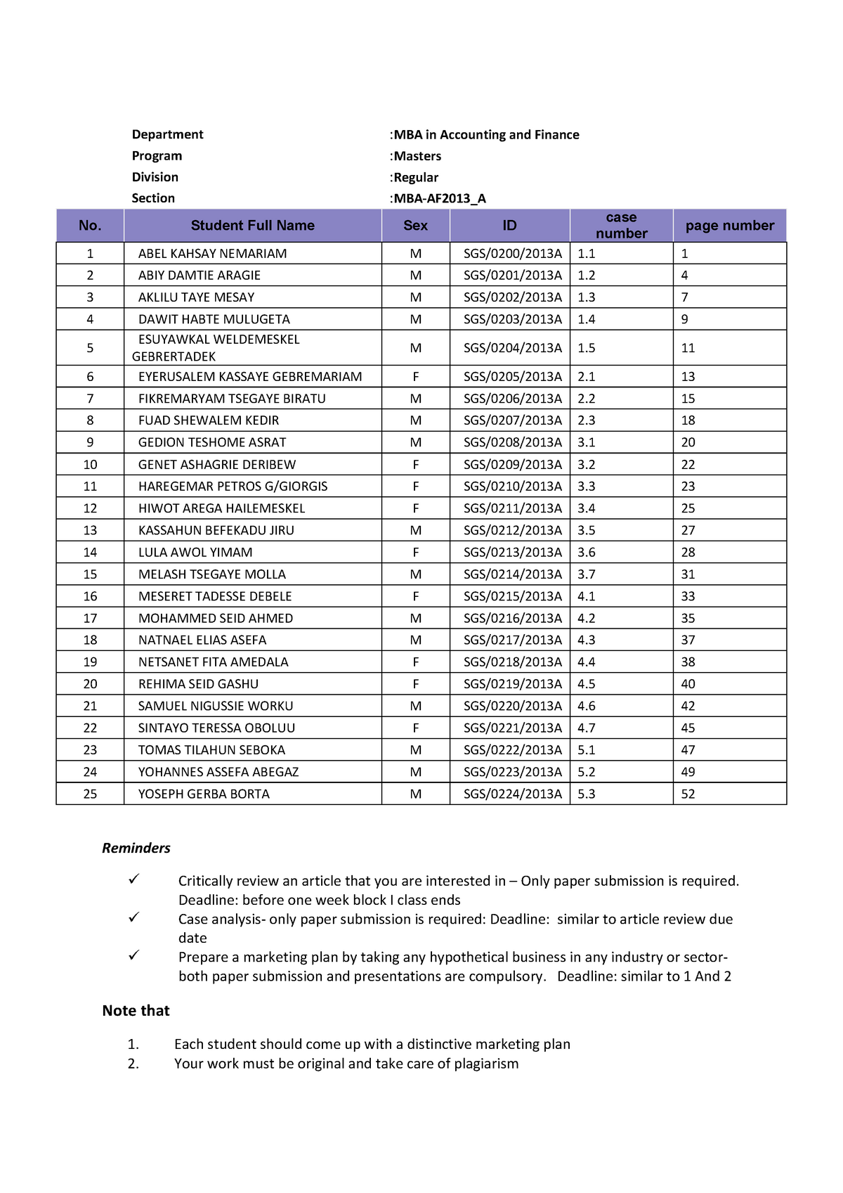 financial-and-management-accounting-by-s-n-maheshwari-pdf