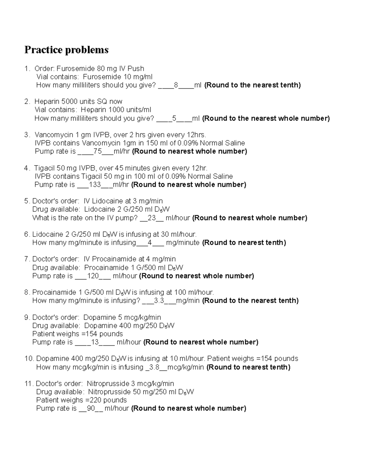 Furosemide Order
