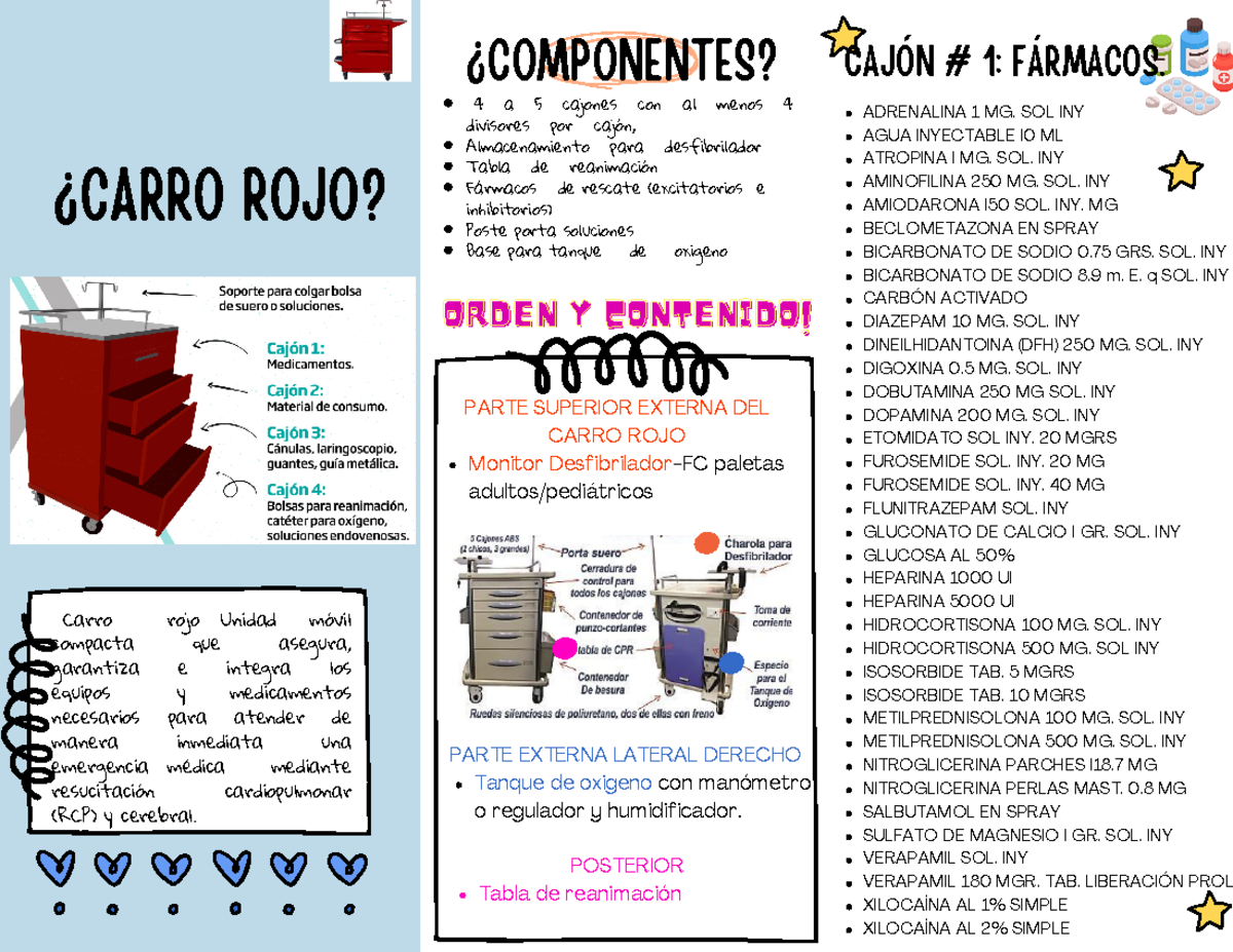 Triptico Carro ROJO - 4 a 5 cajones con al menos 4 divisores por cajón