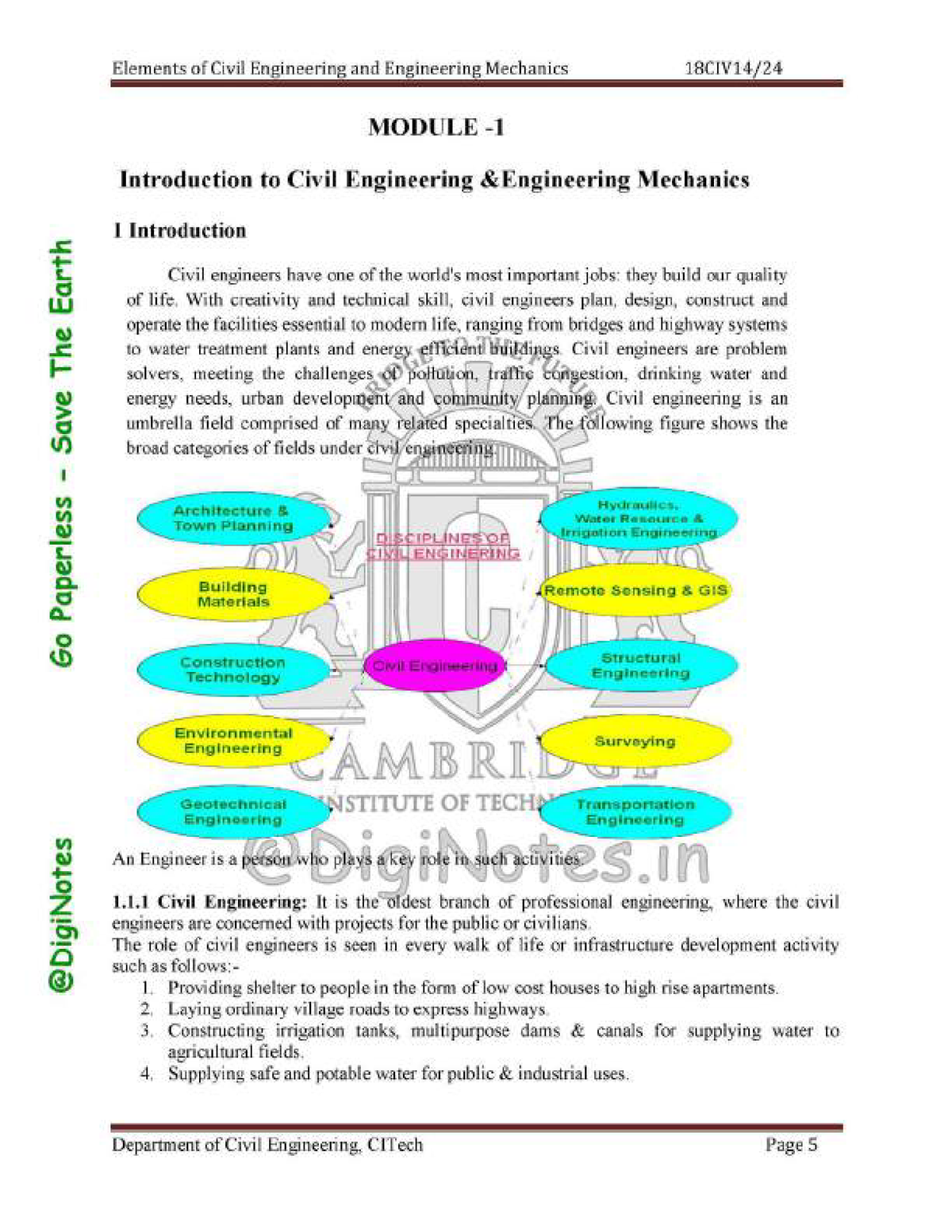 Civil Notess 5.8 Mb - Notes - MODULE- Introduction To Civil Engineering ...