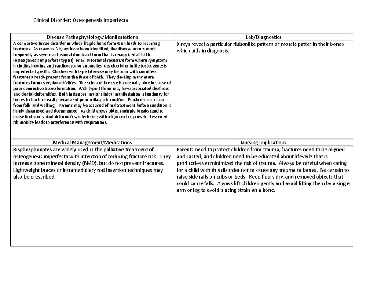 Osteogenesis Imperfecta Pathos Sheets for Pediatrics on disease ...