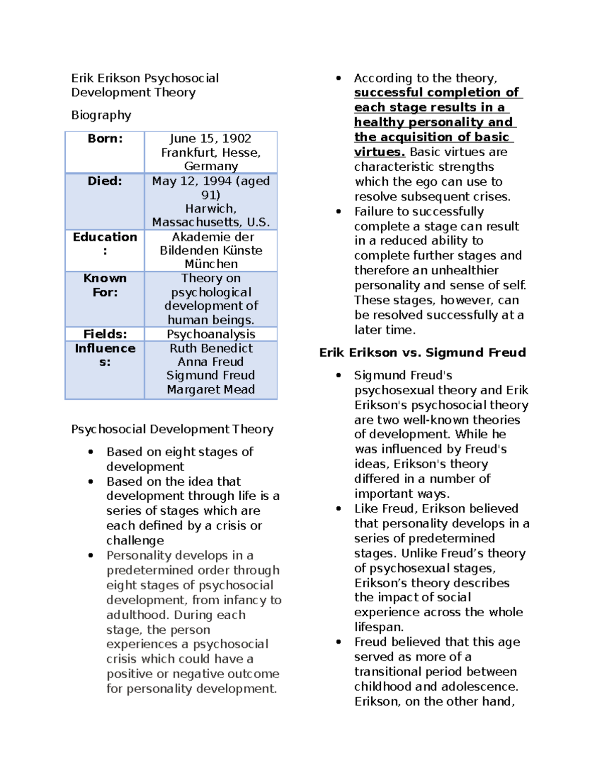 Erik Erikson Psychosocial Development Theory Erik Erikson