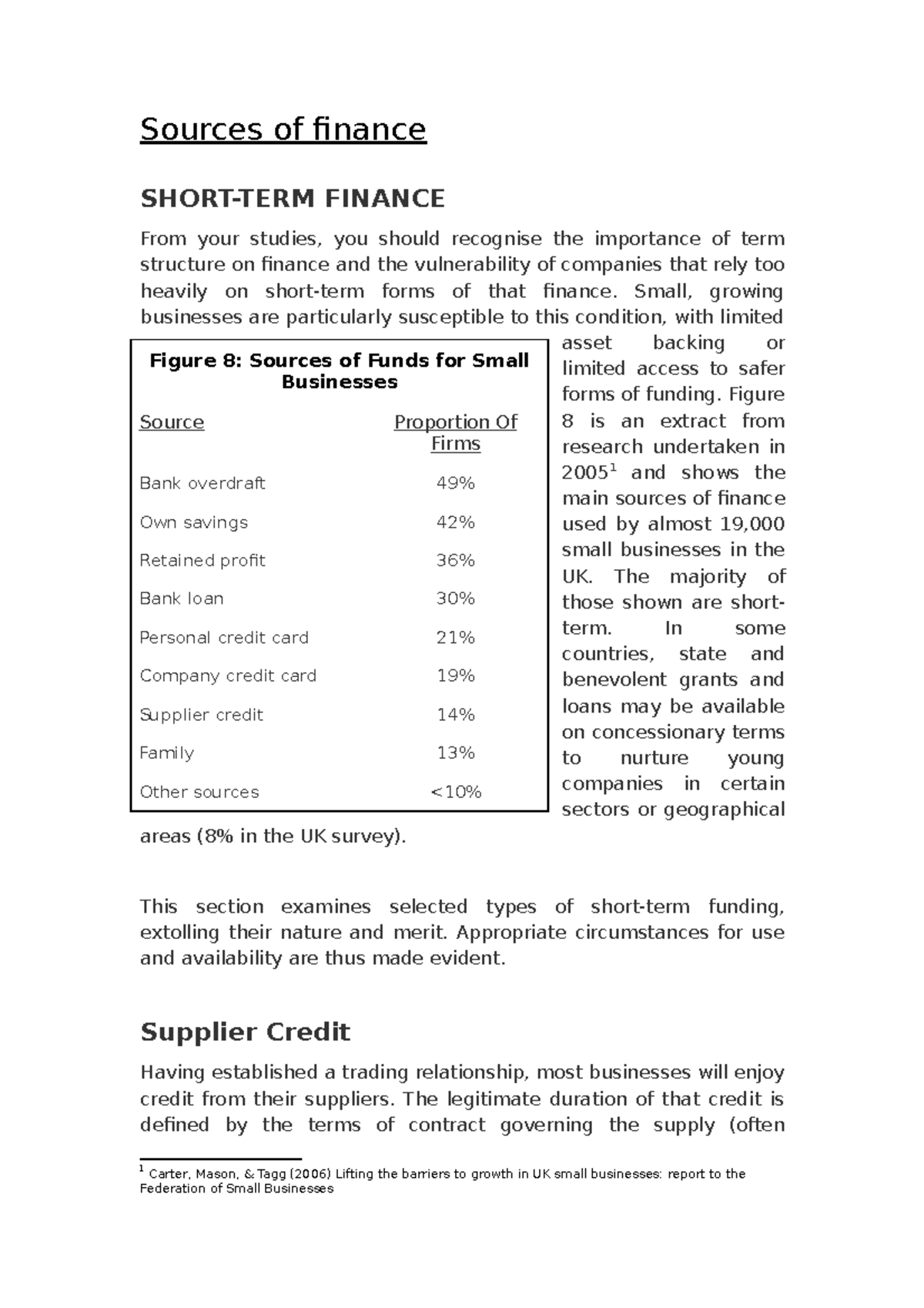 sources of finance essay