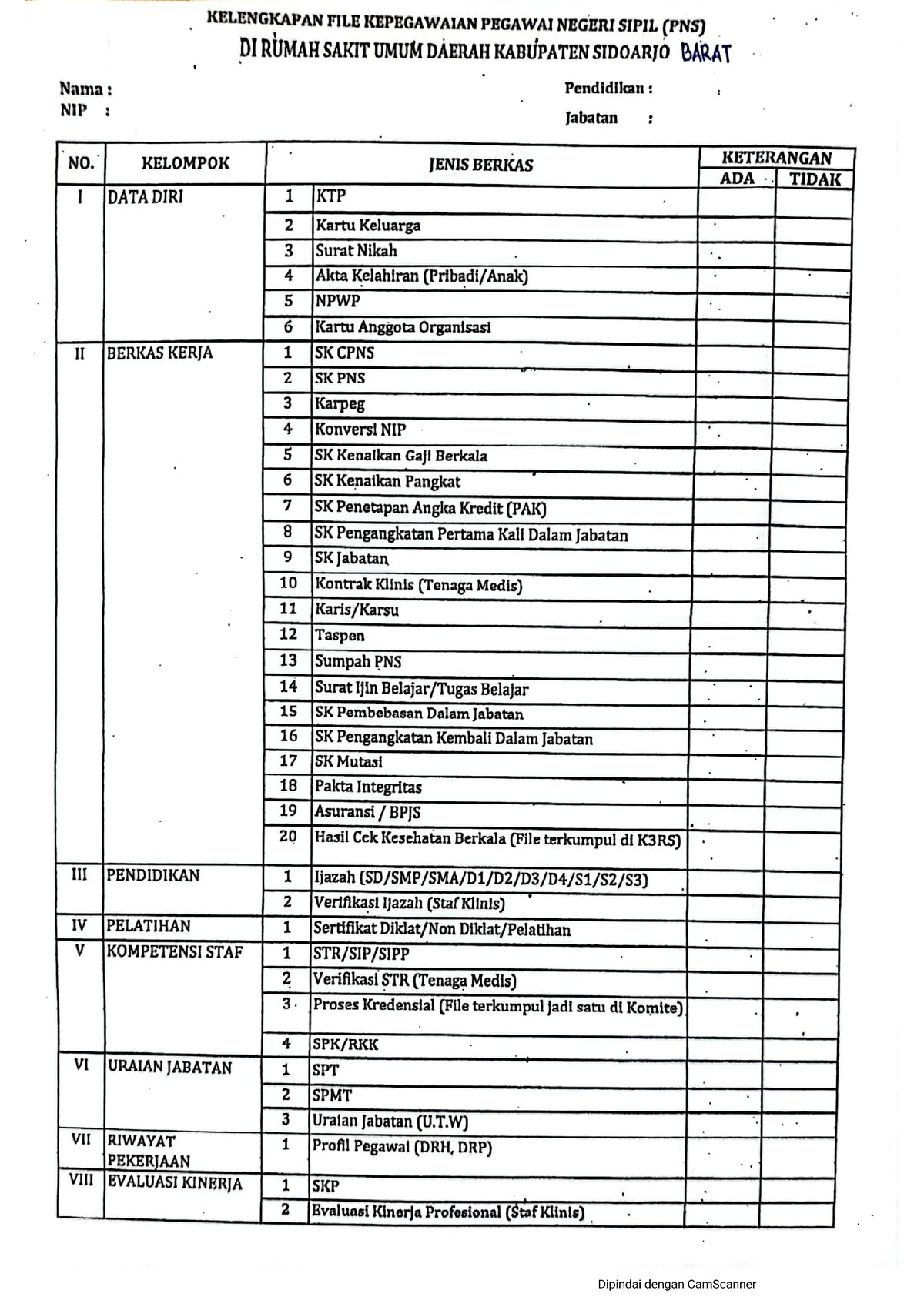 Checklist Dokumen Kepegawaian - Universitas Muhammadiyah Sidoarjo - Studocu