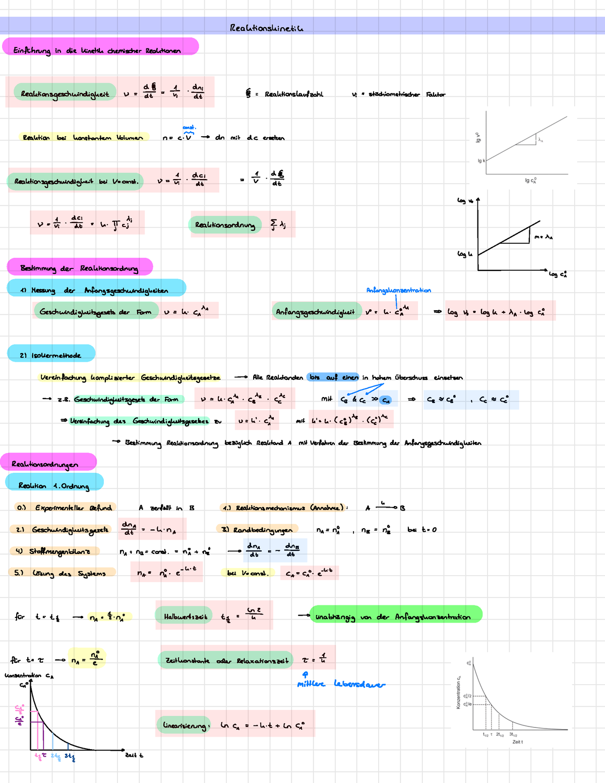 Vorlesung Reaktionskinetik - Physikalische Chemie I - Reaktionskinetik ...