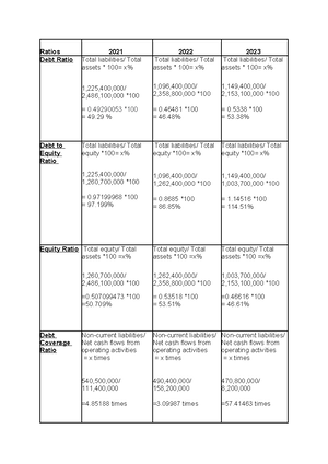 Tutorial Task - Hand execution - Arrays - Answers to Questions from TT ...