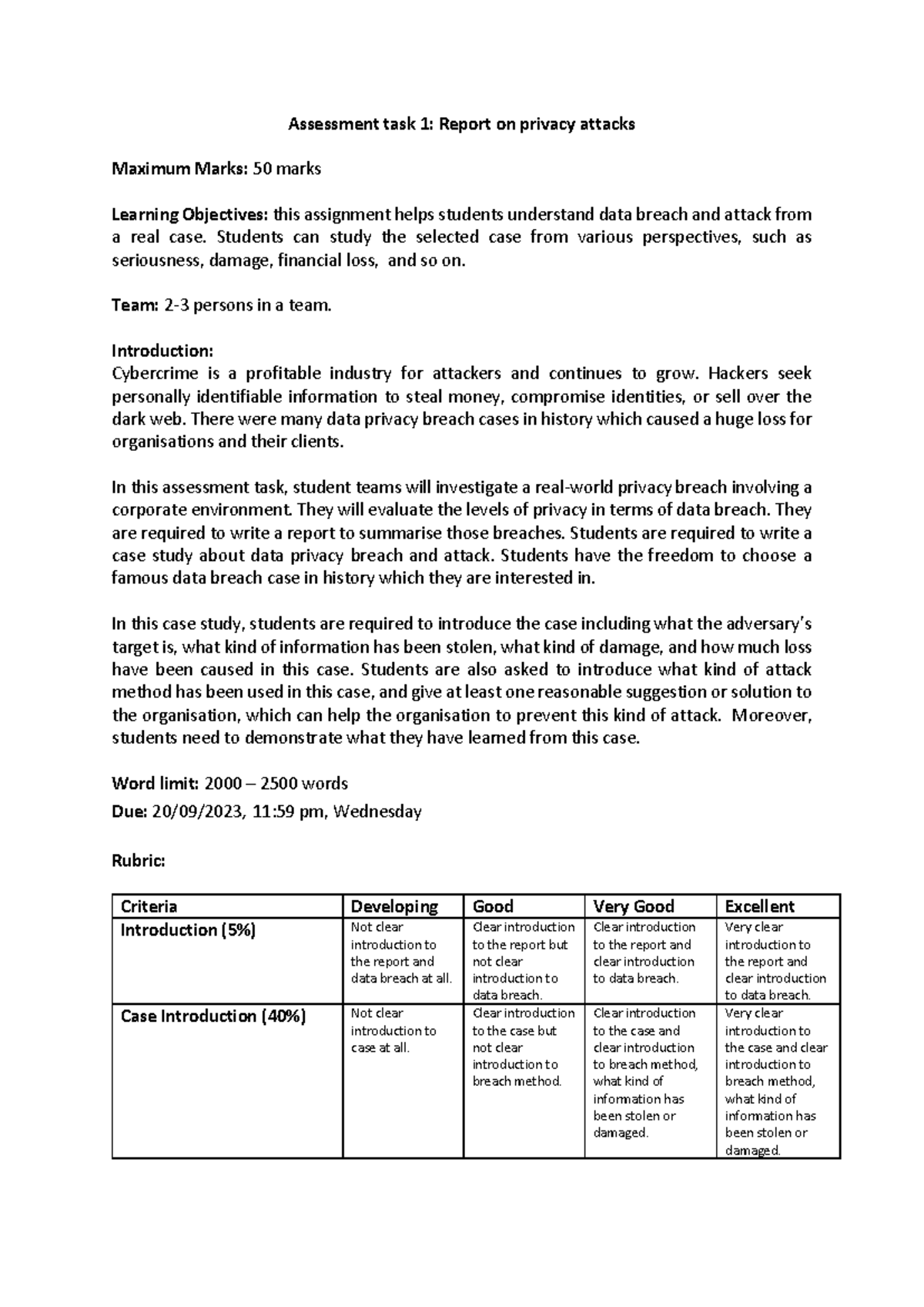 Assignment 1 - assessment 1 - Assessment task 1: Report on privacy ...