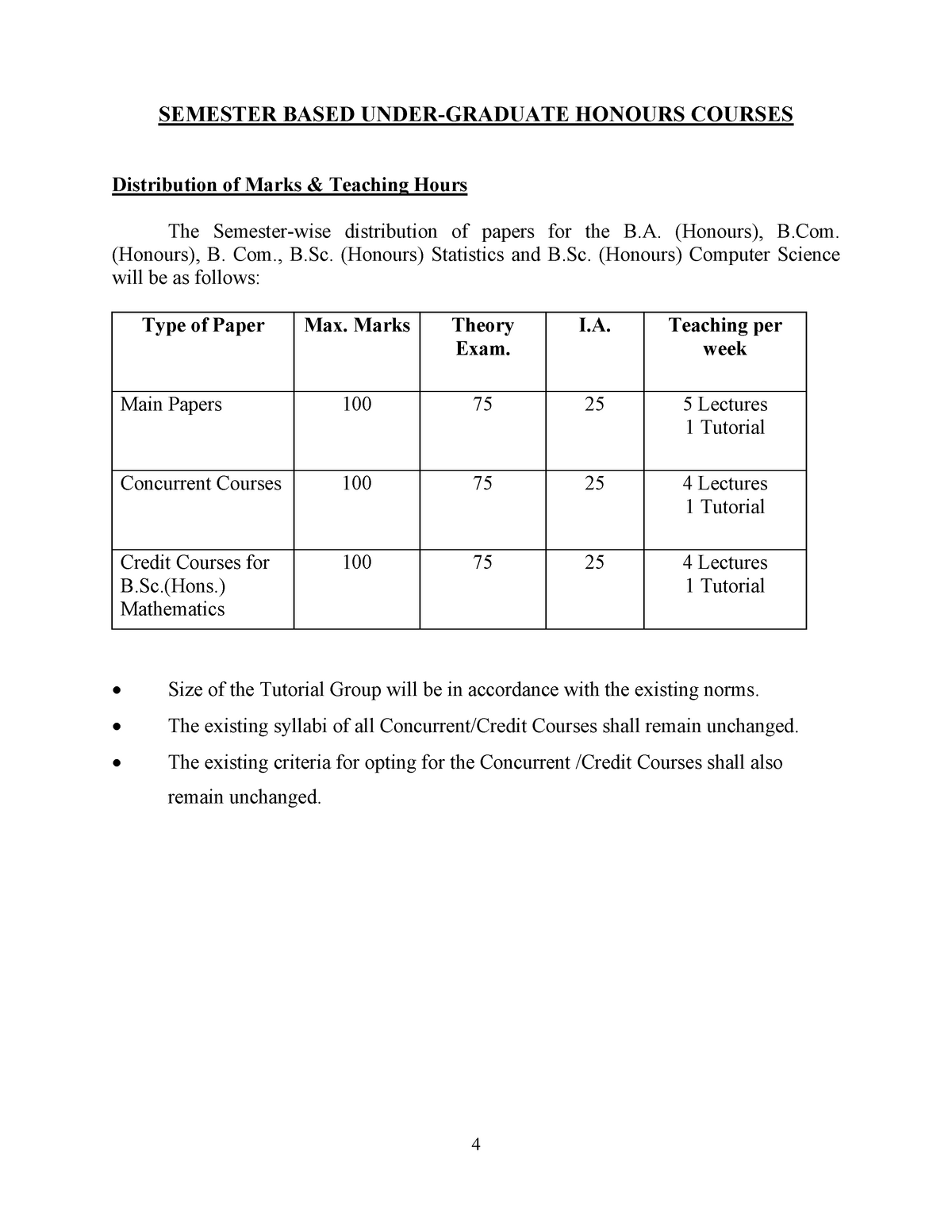 grading-scheme-for-eco-hons-4-semester-based-under-graduate-honours